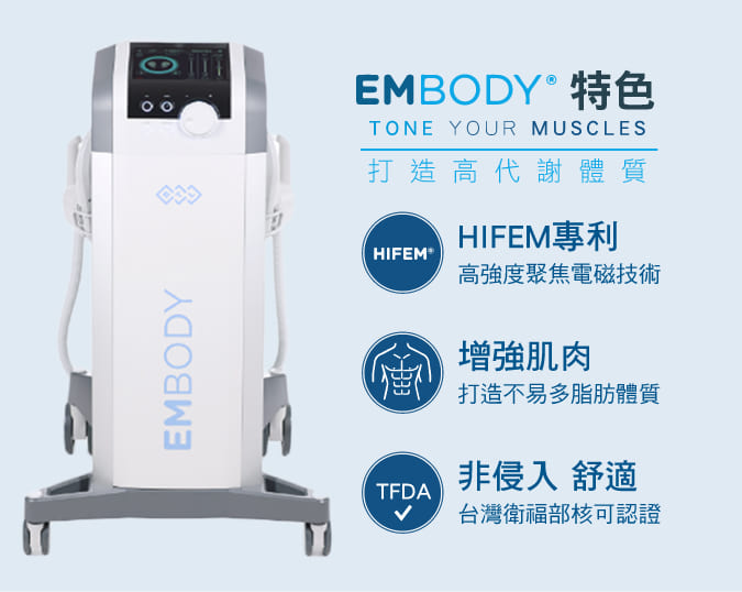 EMBODY核心肌美